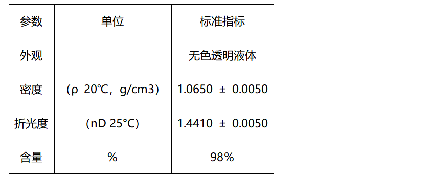 圖片關(guān)鍵詞